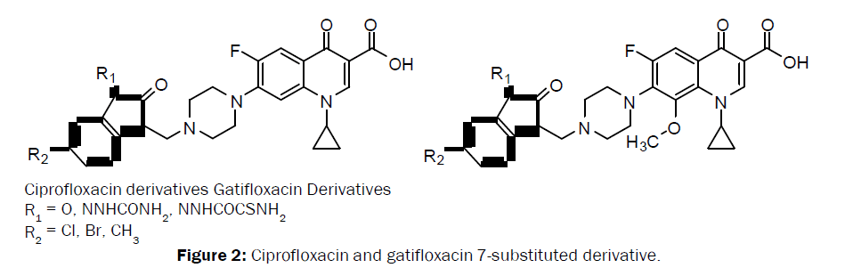 chemistry-Ciprofloxacin-gatifloxacin