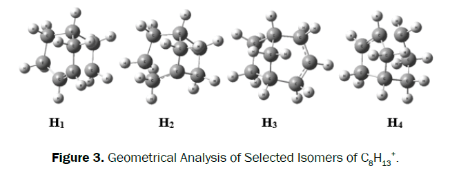 chemistry-Geometrical-Analysis