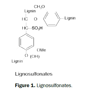 chemistry-Lignosulfonates