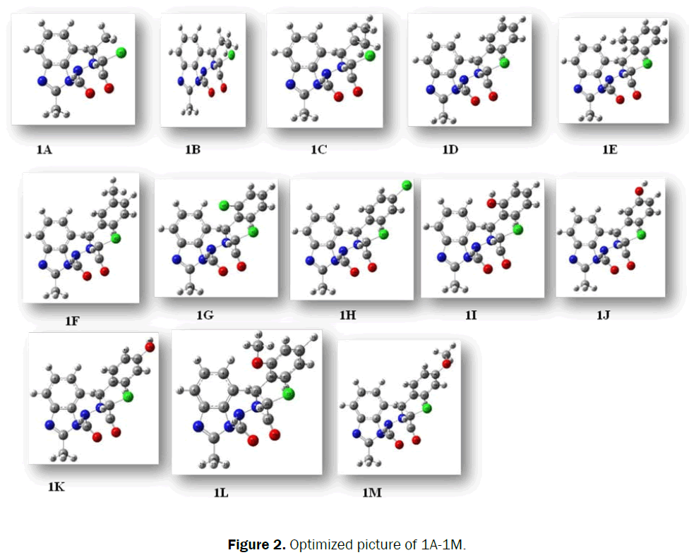 chemistry-Optimized-picture