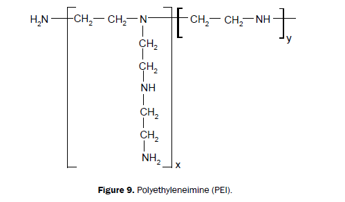 chemistry-Polyethyleneimine