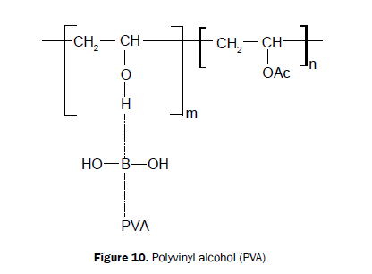 chemistry-Polyvinyl-alcohol