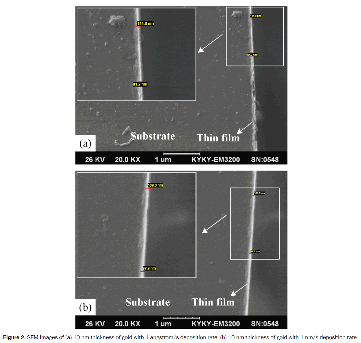 chemistry-SEM-images