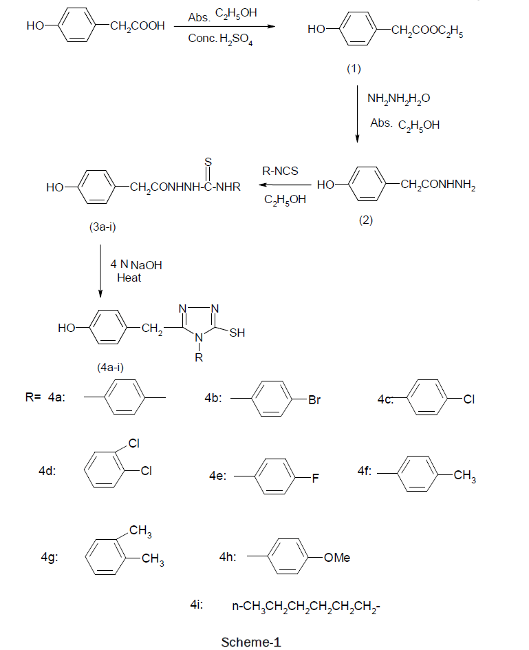 chemistry-Scheme