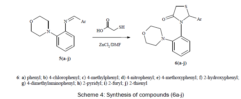 chemistry-Synthesis-compounds