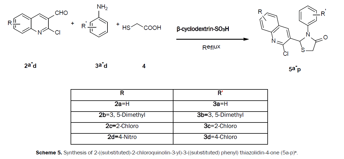 chemistry-Synthesis-model-reaction