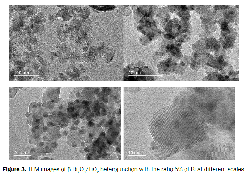 chemistry-TEM-images