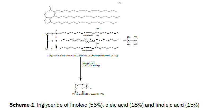 chemistry-Triglyceride-linoleic