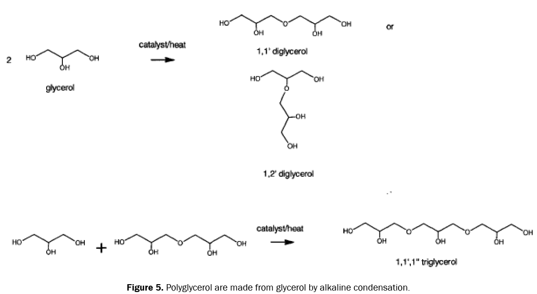 chemistry-alkaline-condensation