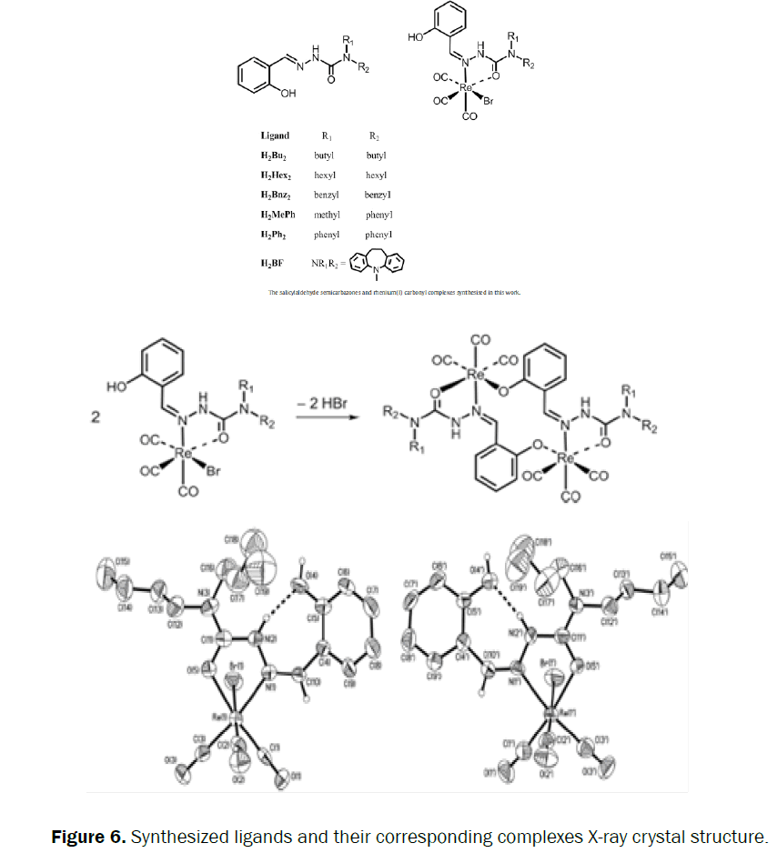 chemistry-crystal-structure