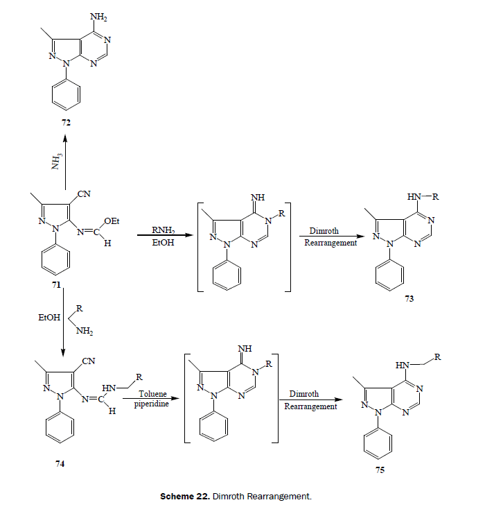 chemistry-dimroth