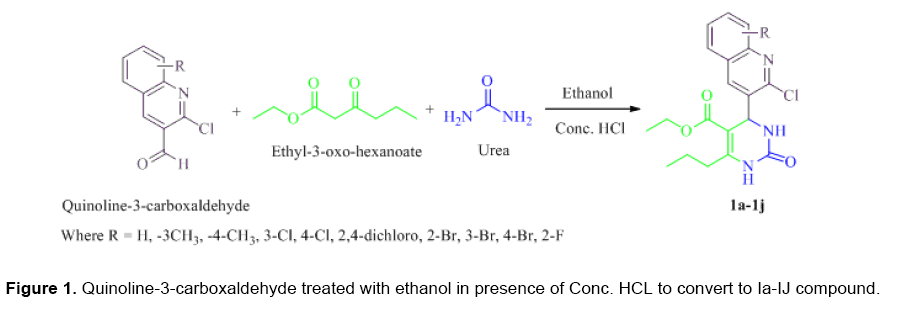 chemistry-ethanol