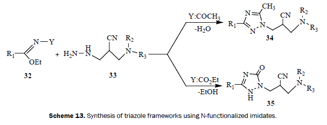 chemistry-functionalized