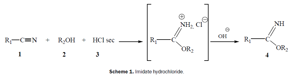 chemistry-hydrochloride