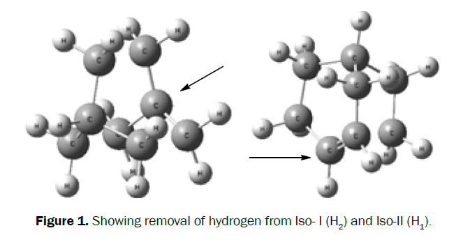 chemistry-hydrogen