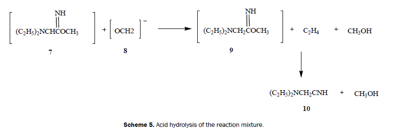 chemistry-hydrolysis