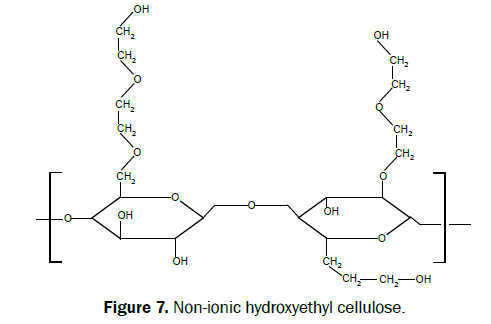 chemistry-hydroxyethyl-cellulose