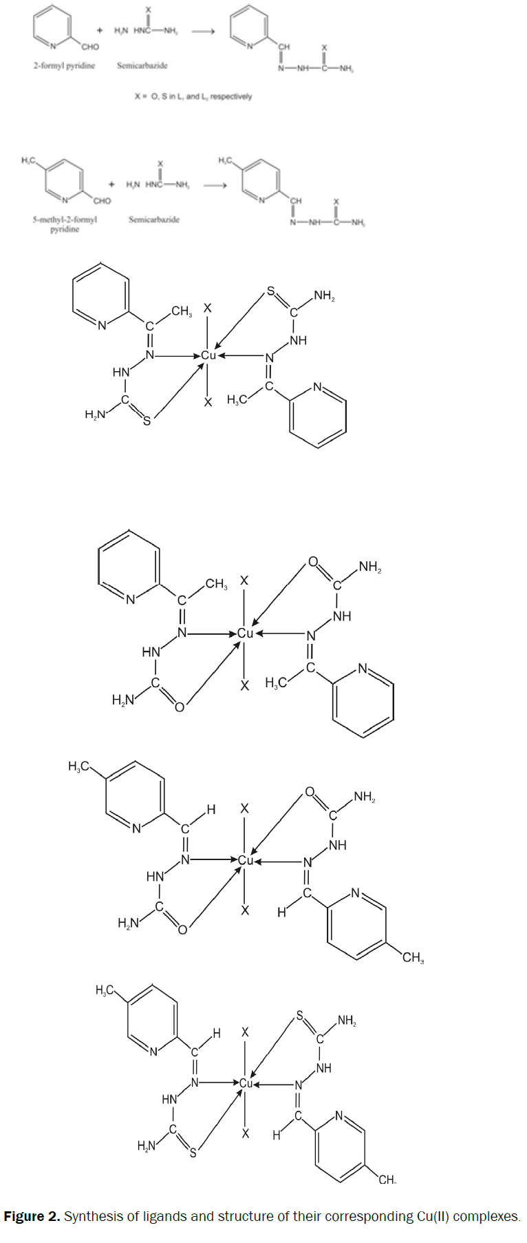 chemistry-ligands-structure