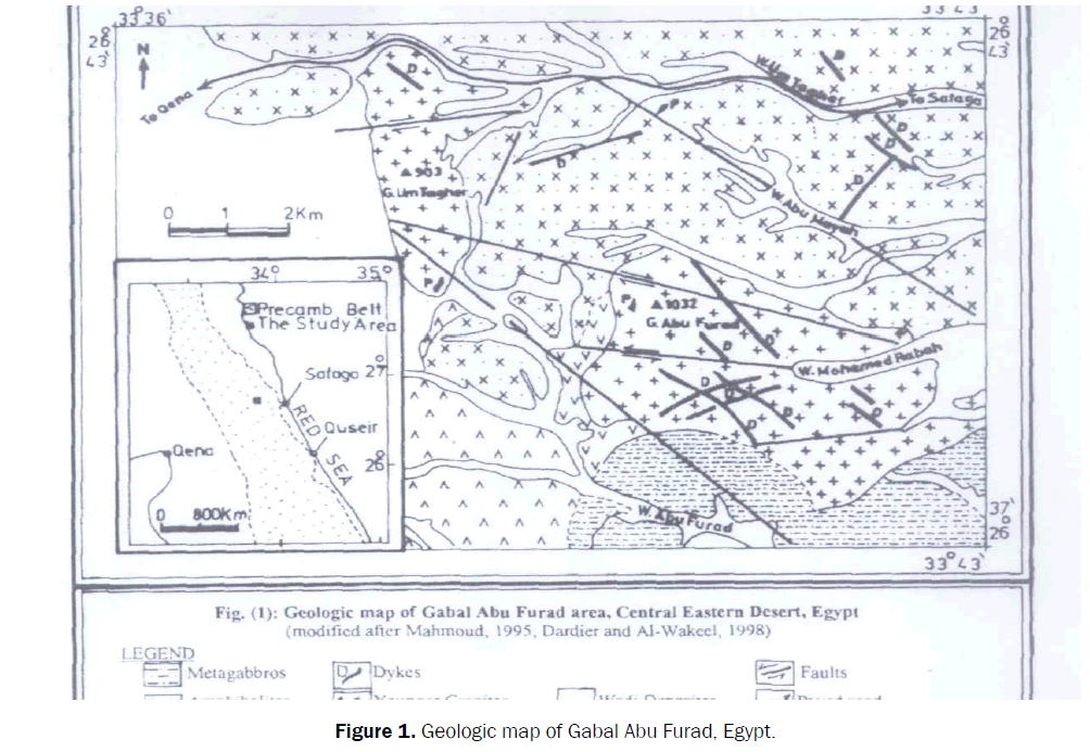 chemistry-line-Geologic-map