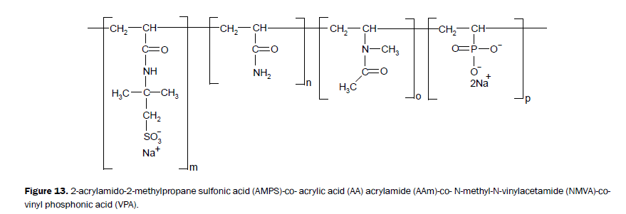 chemistry-methylpropane