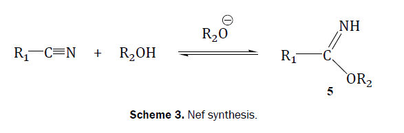 chemistry-nef-synthesis