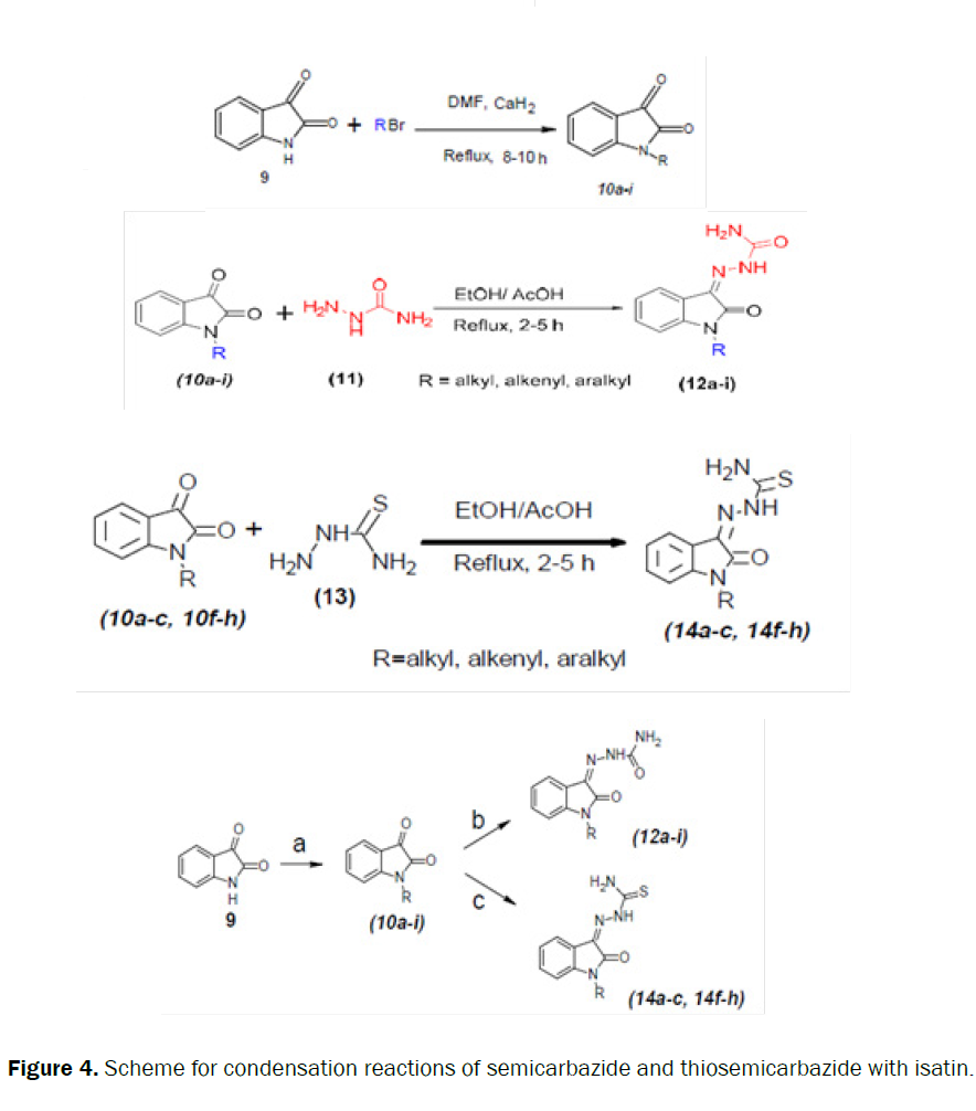 chemistry-semicarbazide