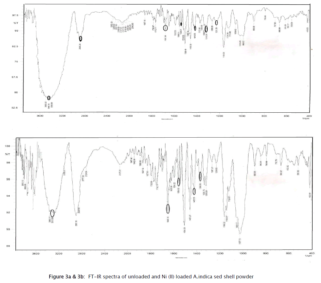 chemistry-spectra-unloaded