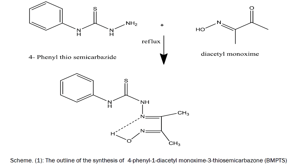 chemistry-thiosemicarbazone