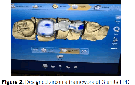 dental-sciences-Designed