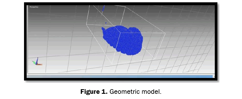 dental-sciences-Geometric-model