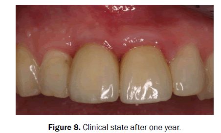 dental-sciences-after