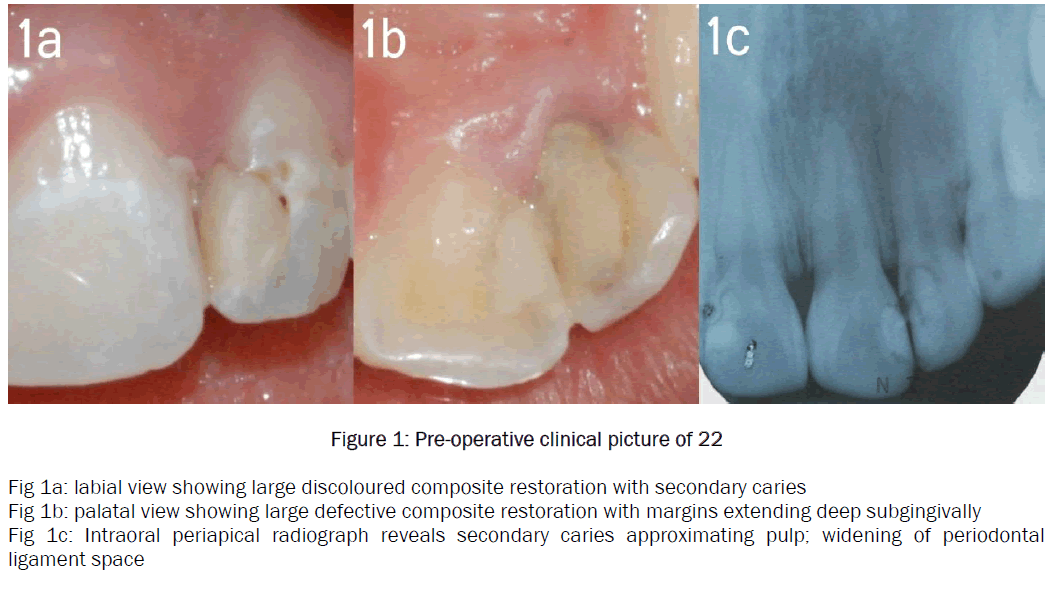 dental-sciences-clinical