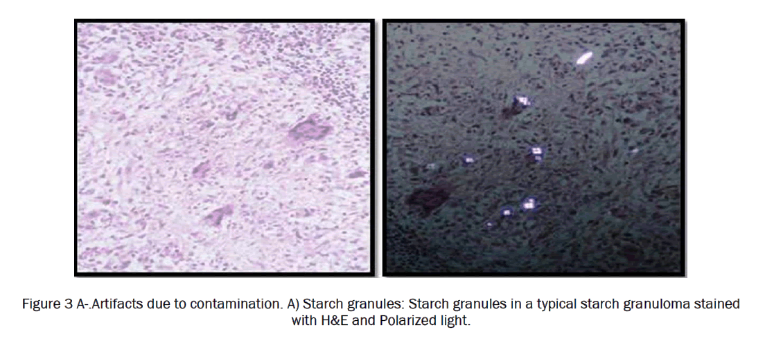 dental-sciences-contamination