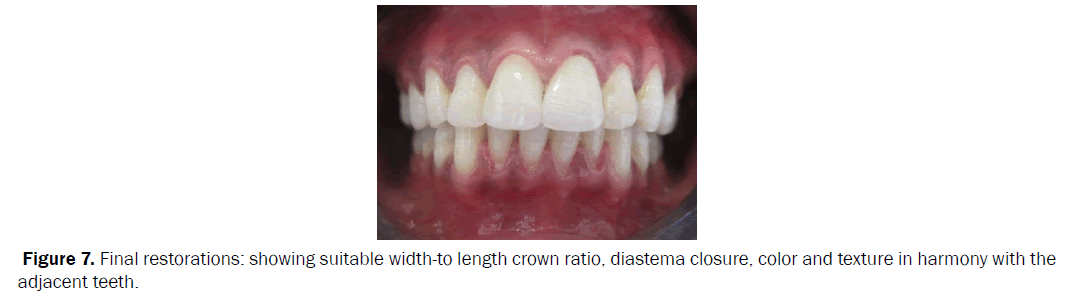 dental-sciences-harmony