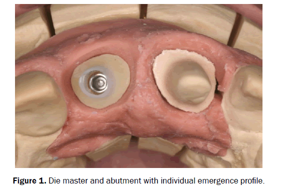 dental-sciences-master