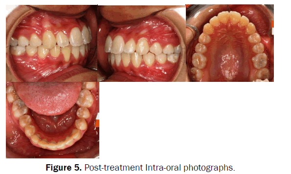 dental-sciences-photographs