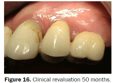 dental-sciences-revaluation