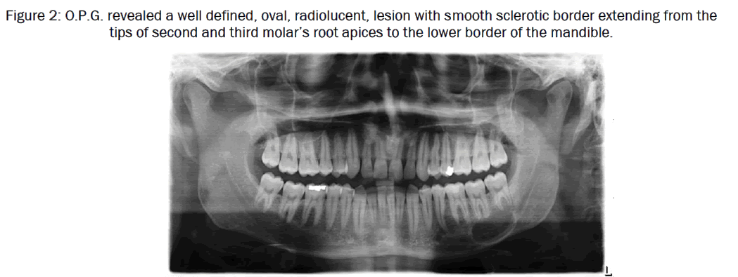 dental-sciences-revealed