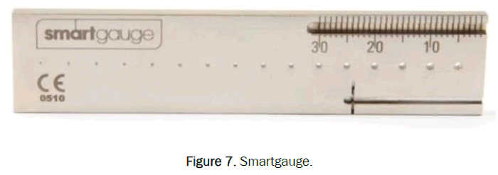 dental-sciences-smartgauge