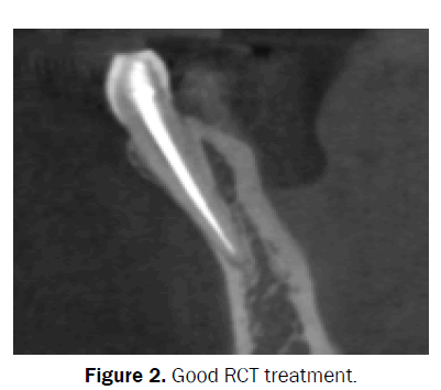 dental-sciences-treatment