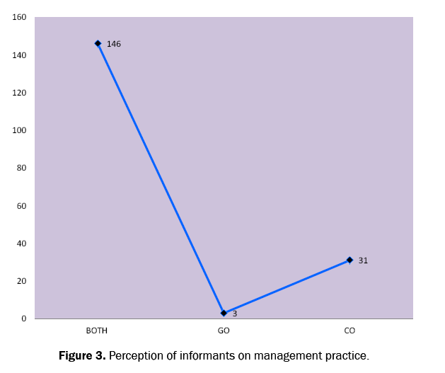 ecology-and-environmental-sciences-practice