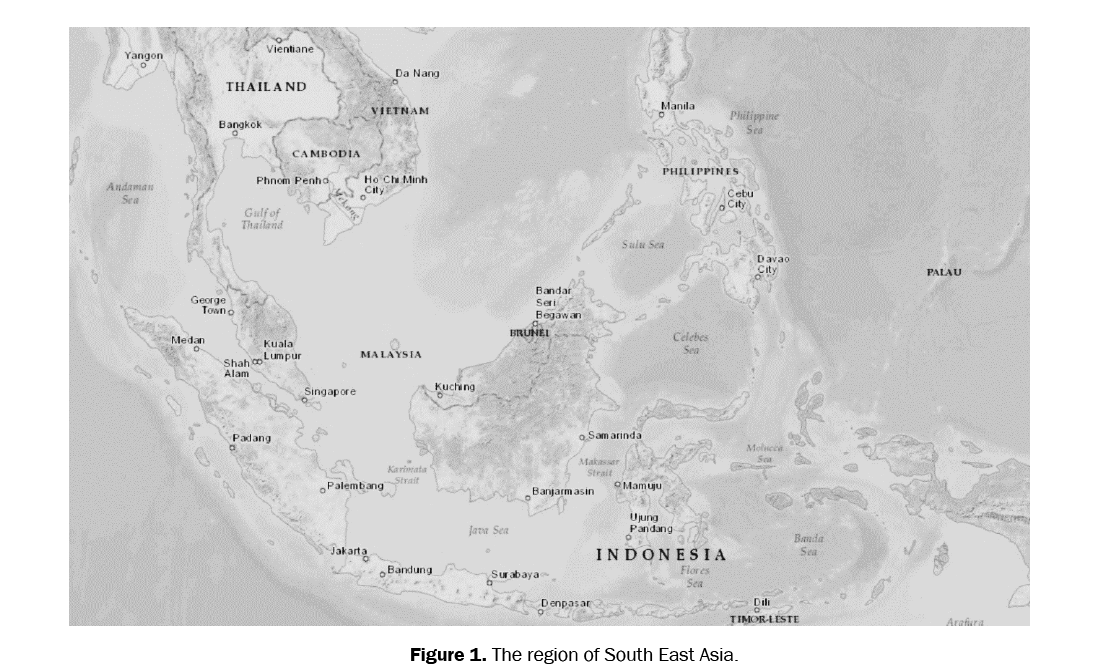 ecology-environmental-sciences-region