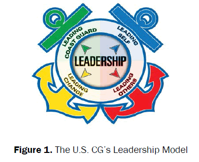 educational-studies-leadership