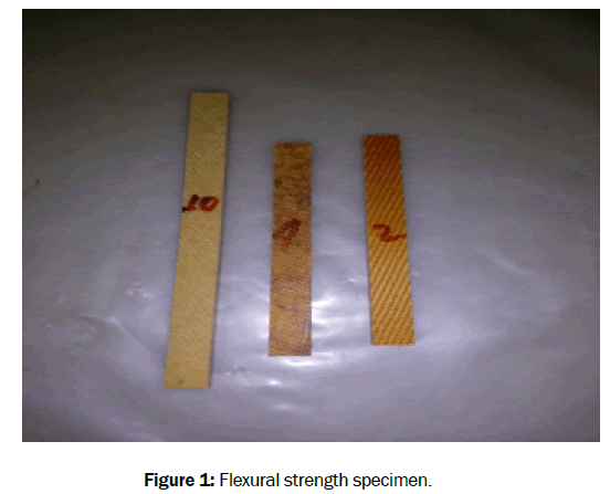 engineering-and-technology-Flexural-strength