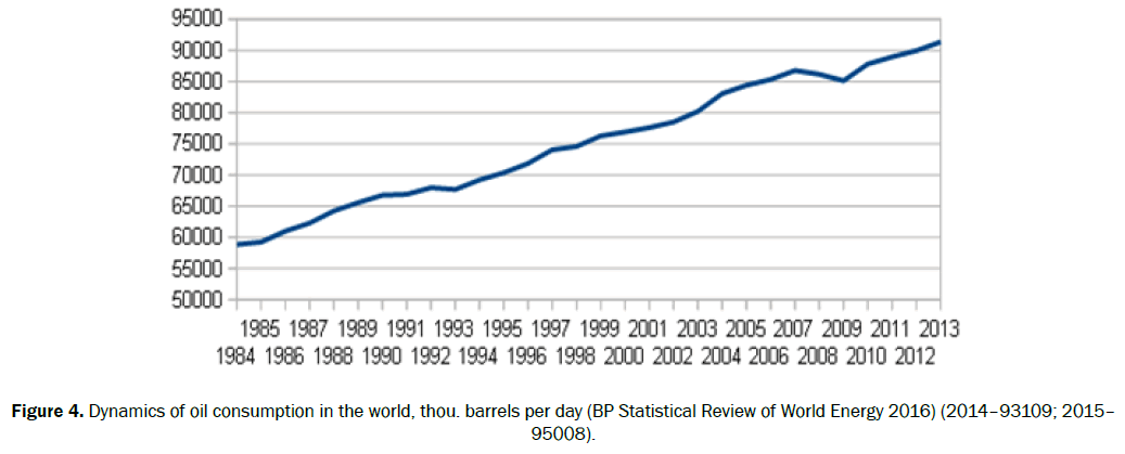 engineering-and-technology-barrels