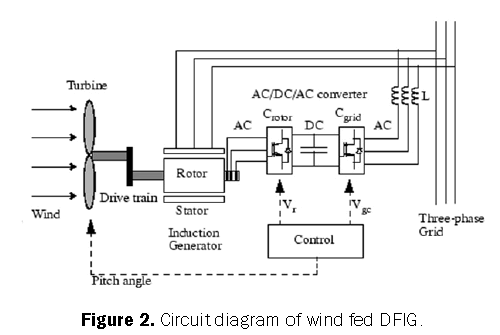 engineering-and-technology-circuit