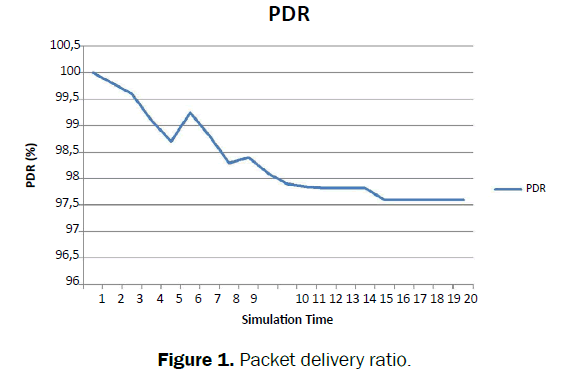 engineering-and-technology-delivery