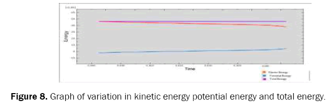 engineering-and-technology-energy