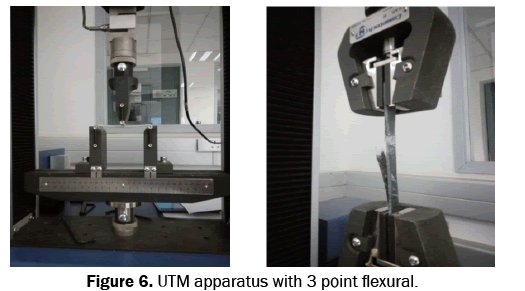 engineering-and-technology-flexural