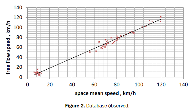 engineering-and-technology-observed